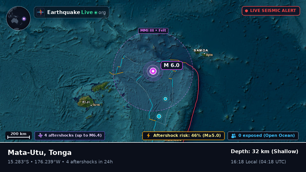 South Pacific Ocean (Tonga)