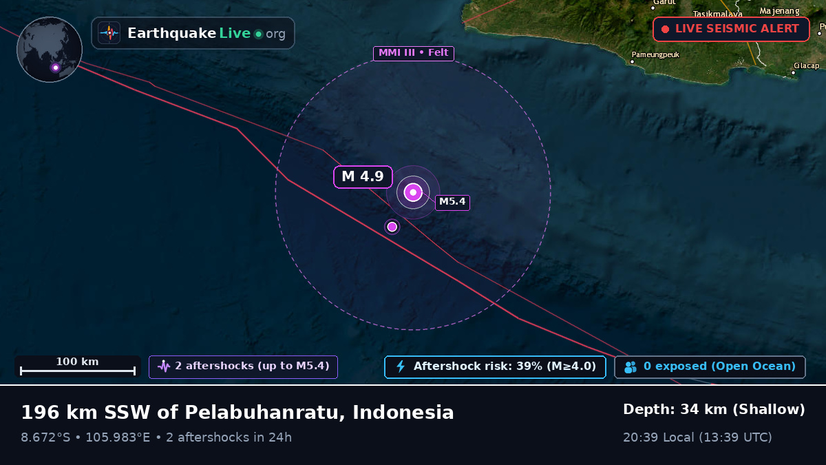 Off the coast of Sukabumi, Indonesia