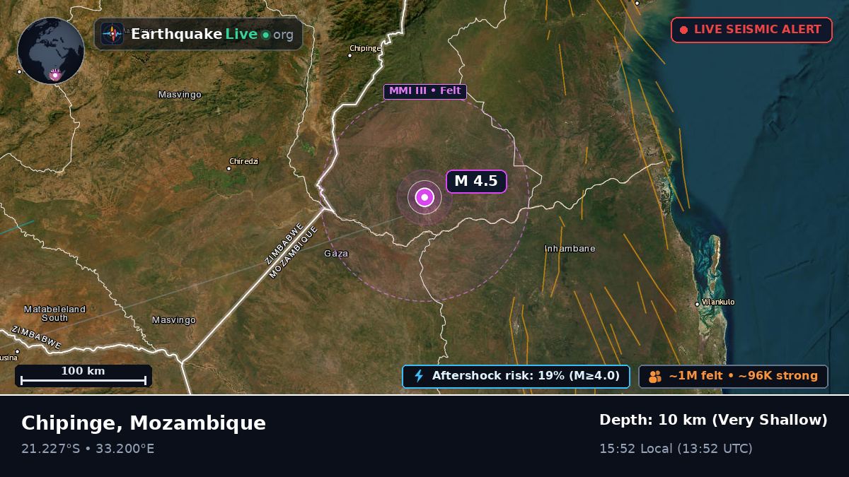 Sofala, Mozambique