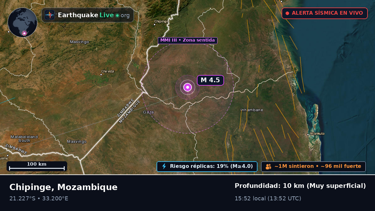 Sofala, Mozambique