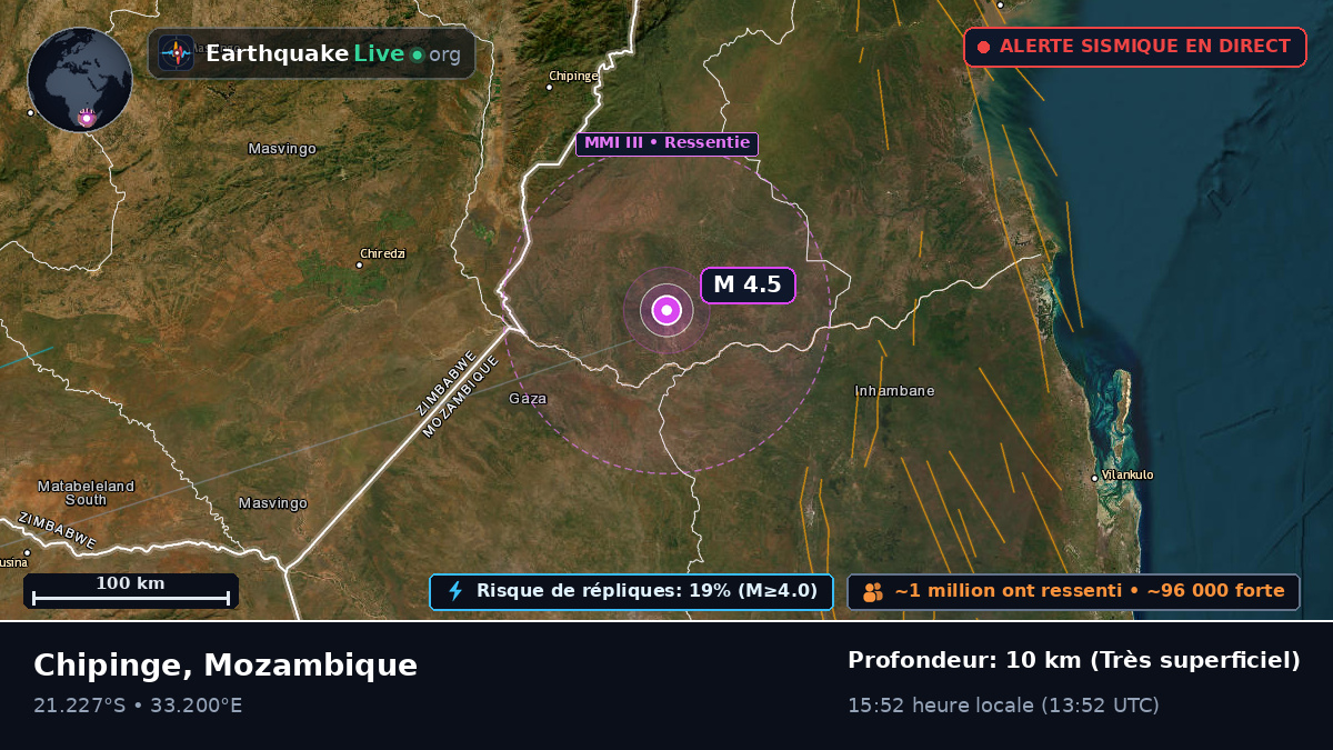 Sofala, Mozambique