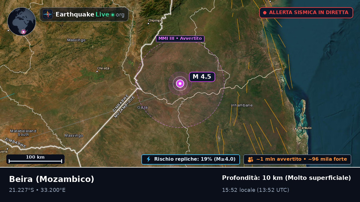 Sofala, Mozambico