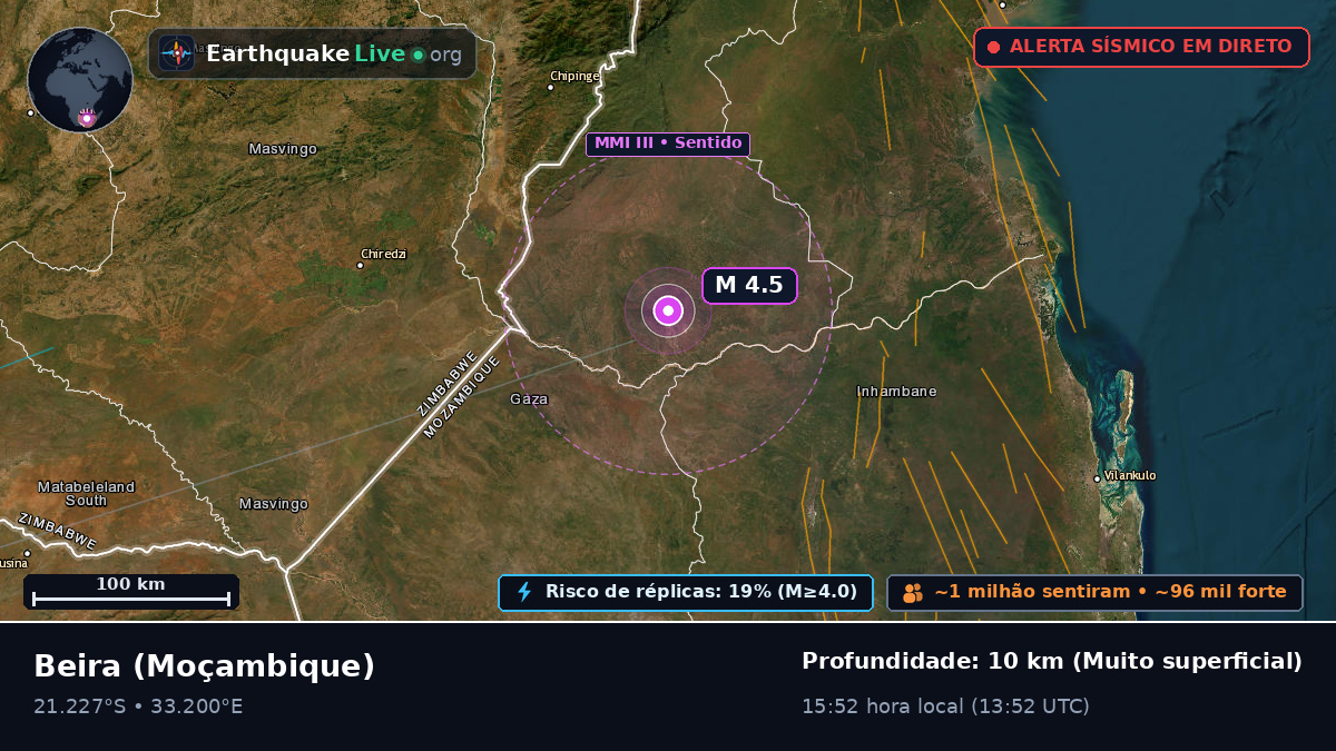 Sofala, Moçambique