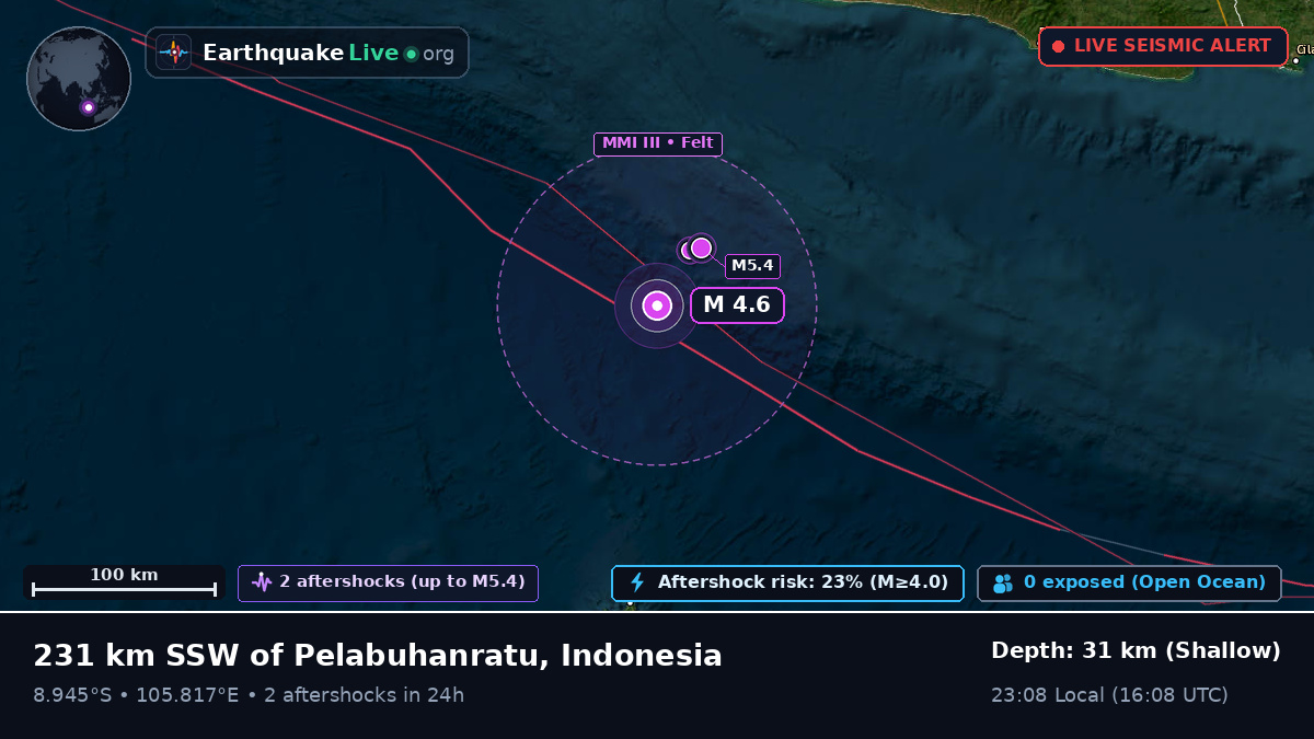 Indian Ocean (Indonesia)