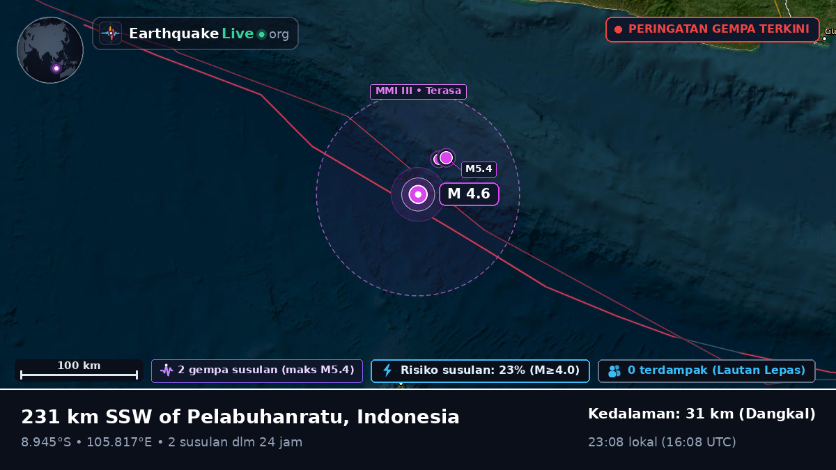 Samudra Hindia (Indonesia)