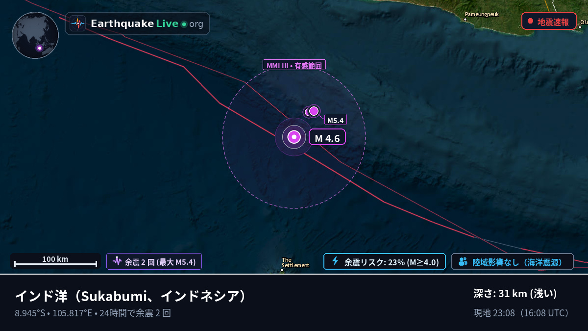 インド洋 (インドネシア)