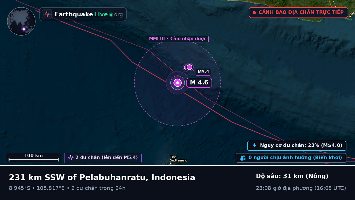 Ấn Độ Dương (Indonesia)
