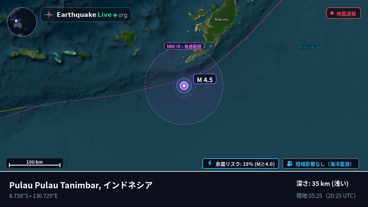 インド洋 (Australia)