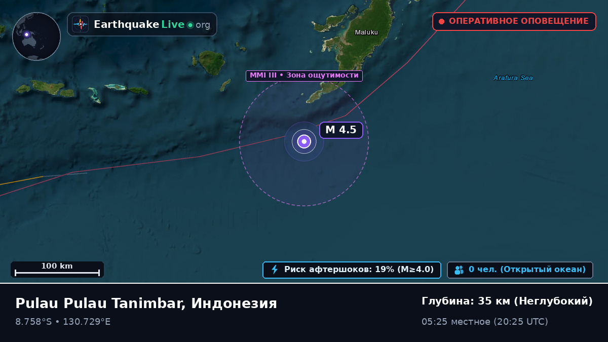 Индийский океан (Australia)