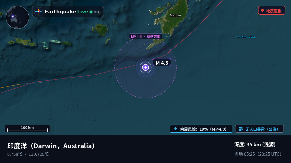 印度洋 (Australia)