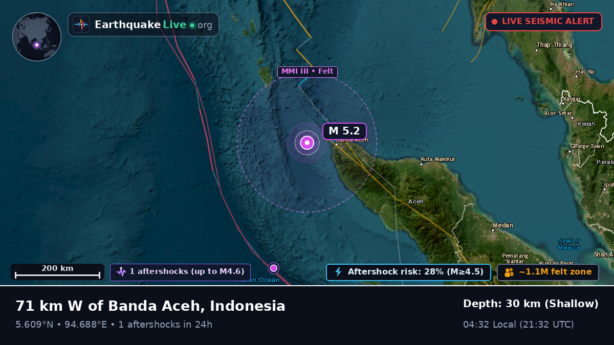 Off the coast of Banda Aceh, Indonesia