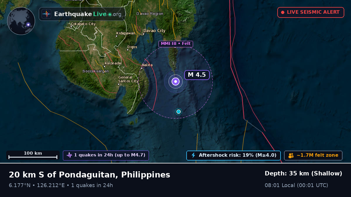 Philippine Sea (Philippines)
