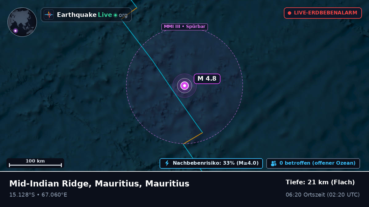 Indischer Ozean (Mauritius)