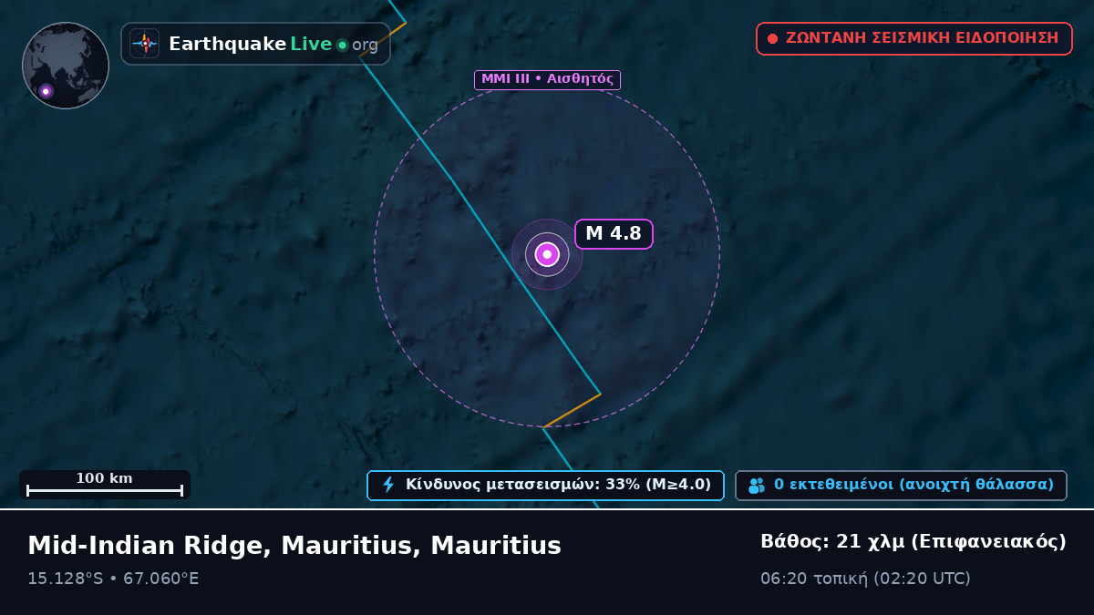 Ινδικός Ωκεανός (Mauritius)