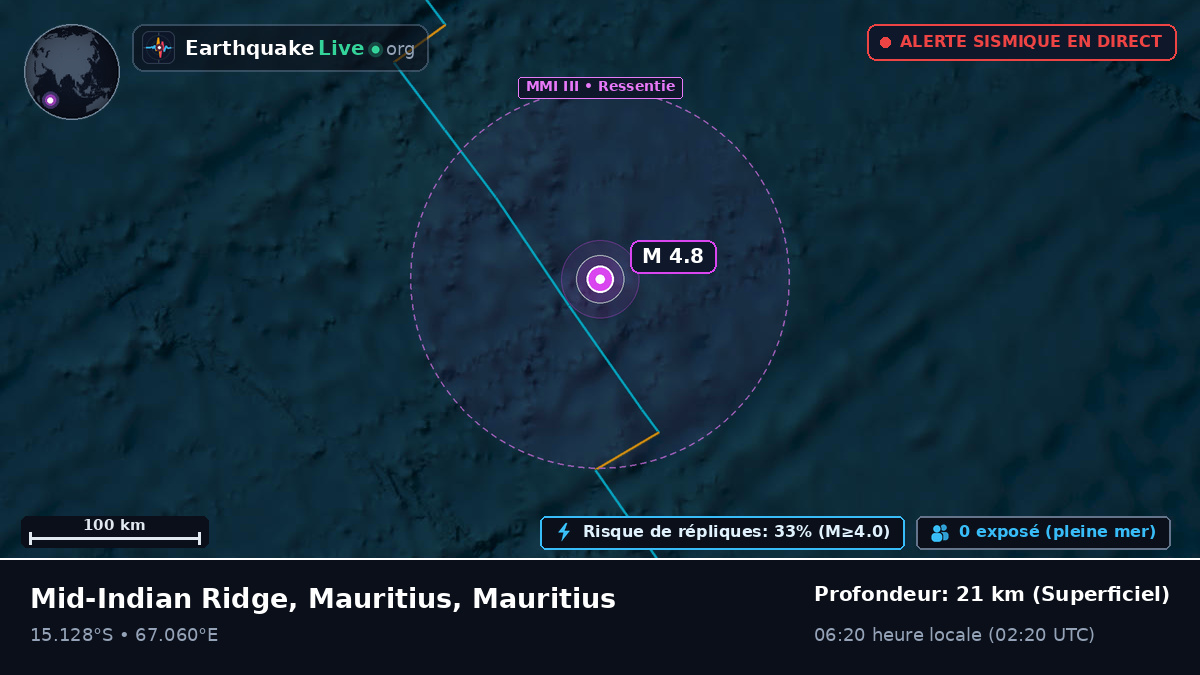 Océan Indien (Mauritius)