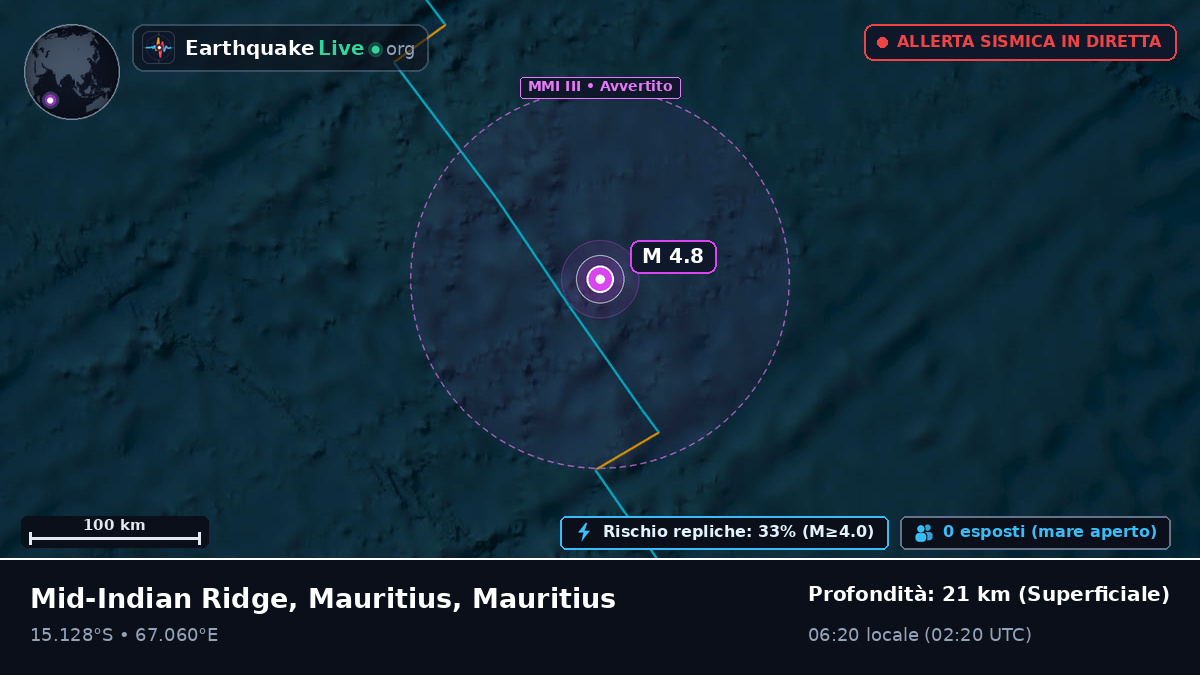 Oceano Indiano (Mauritius)