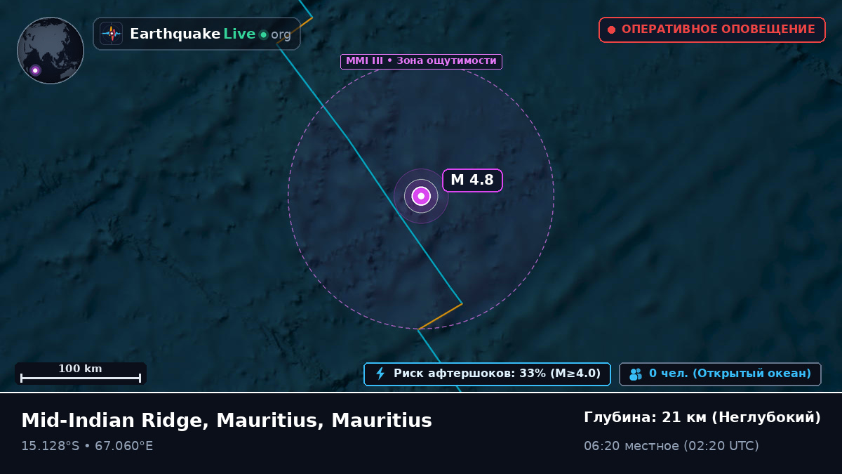 Индийский океан (Mauritius)