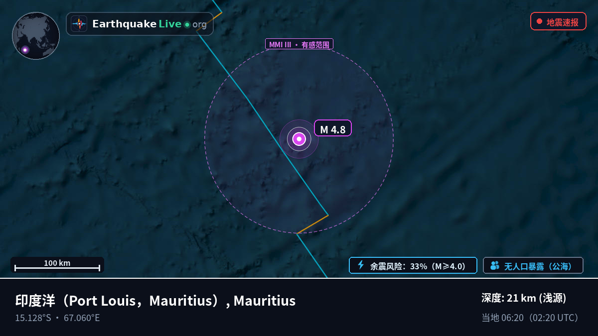 印度洋 (Mauritius)