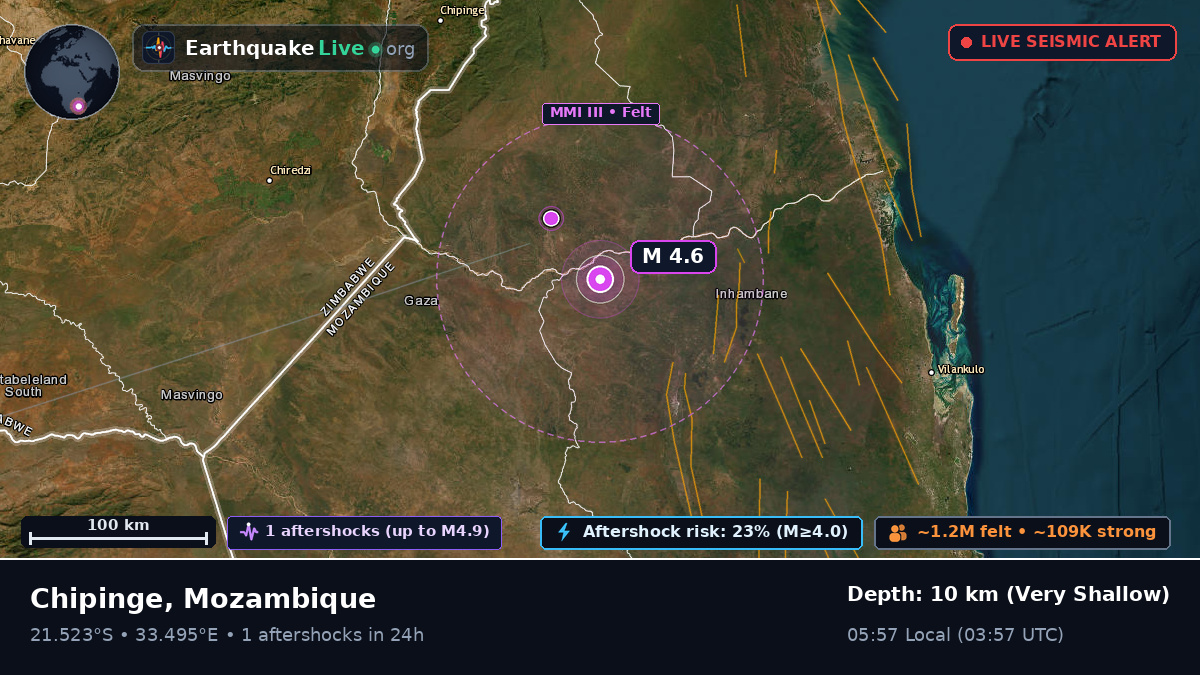Sofala, Mozambique