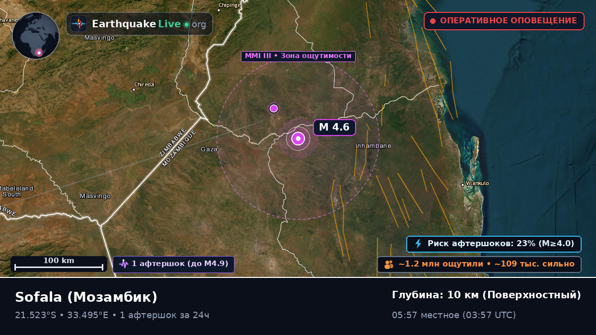 Sofala, Мозамбик