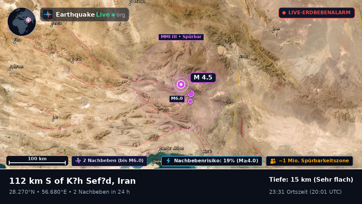 Hormozgan, Iran
