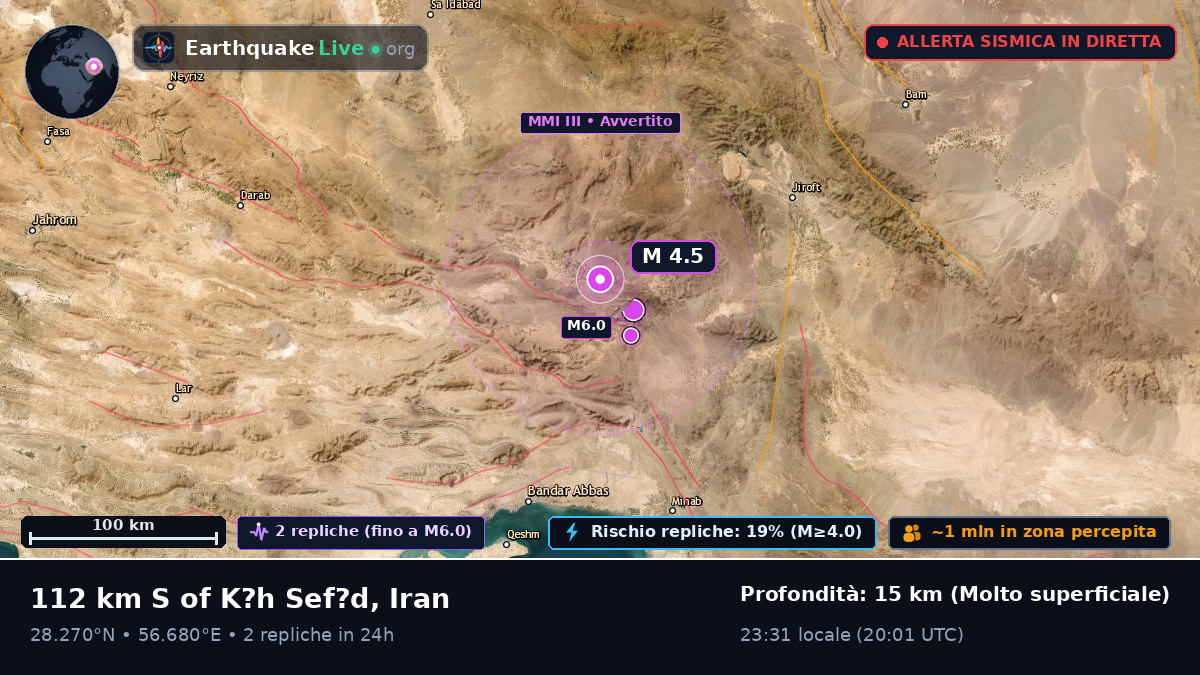 Hormozgan, Iran
