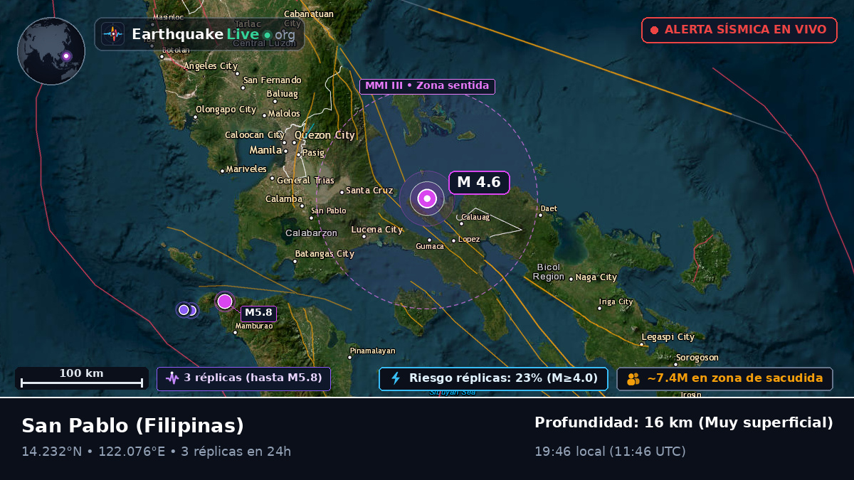 Laguna, Filipinas