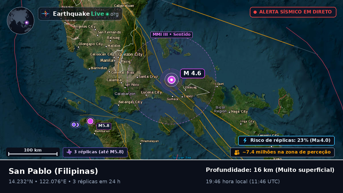 Laguna, Filipinas