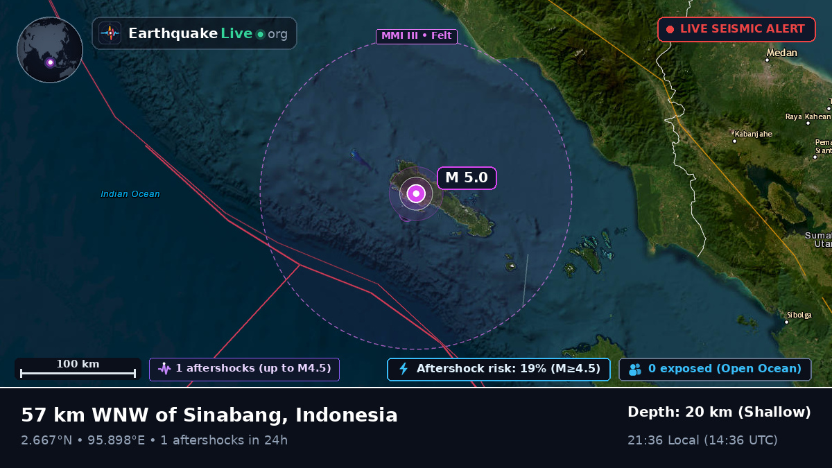 Indian Ocean (Indonesia)