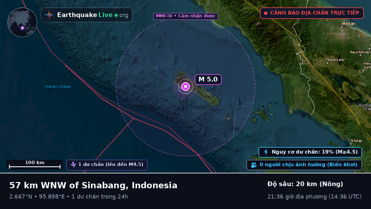 Ấn Độ Dương (Indonesia)