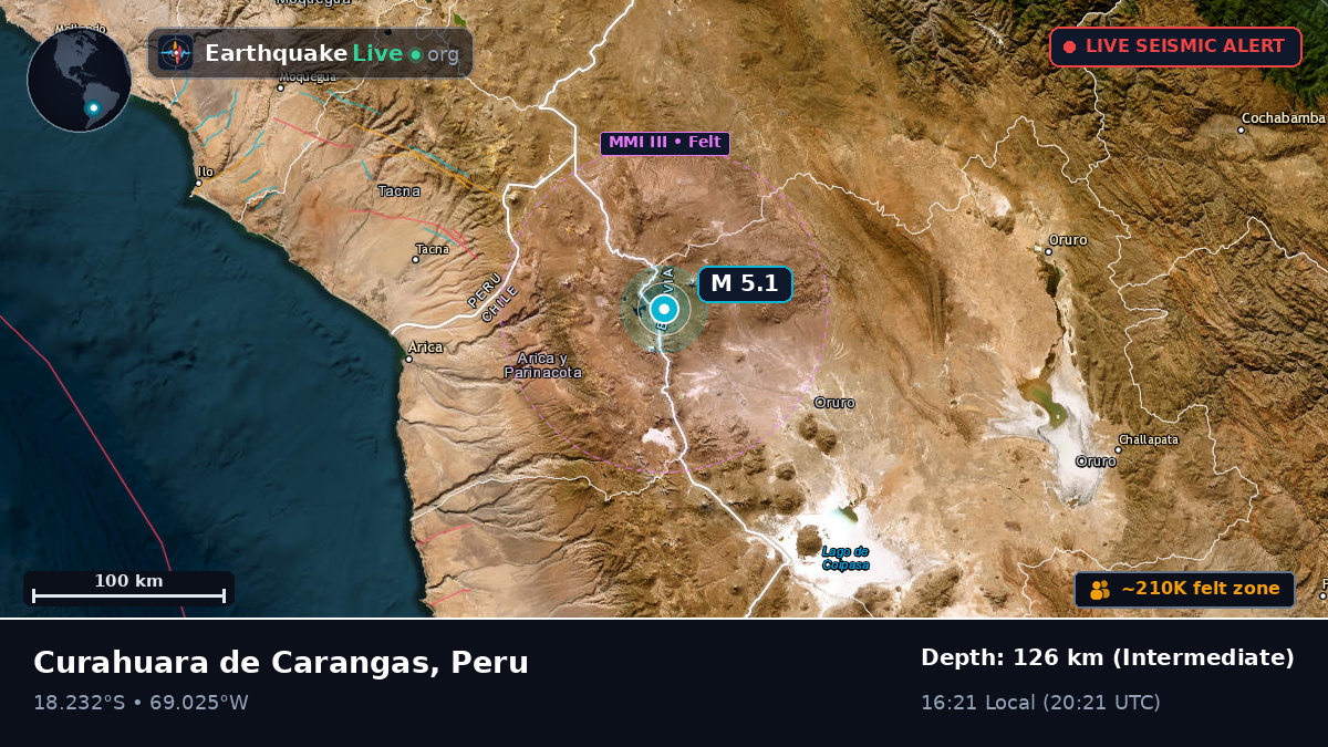 Tacna, Peru