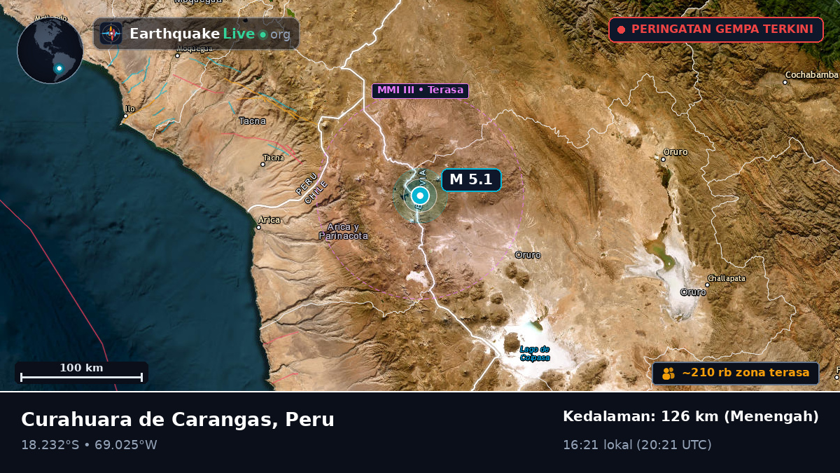 Tacna, Peru