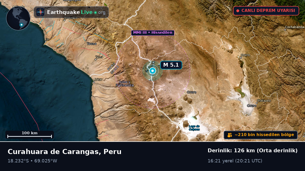Tacna, Peru