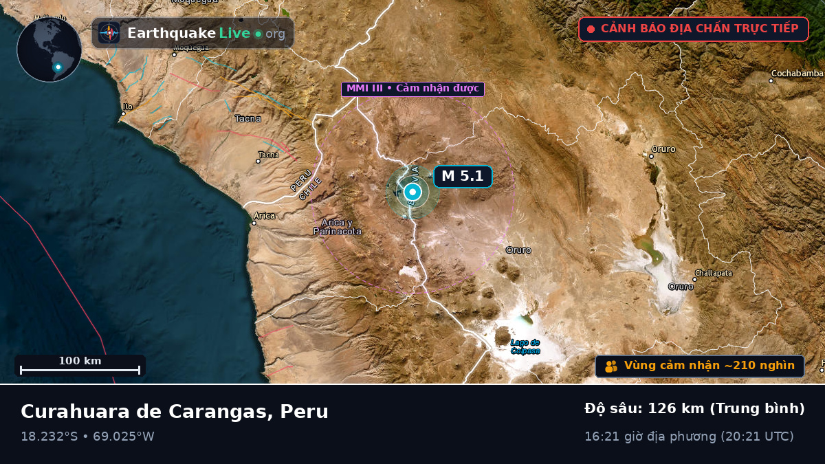 Tacna, Peru