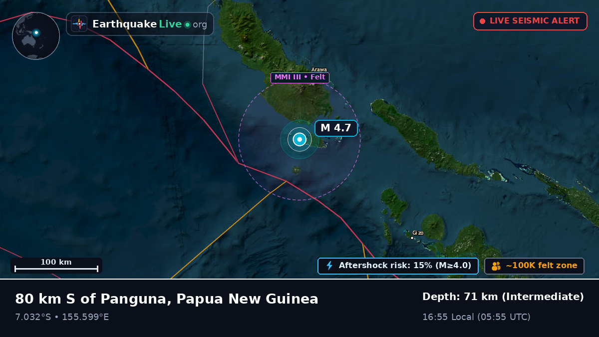 Solomon Sea (Papua New Guinea)
