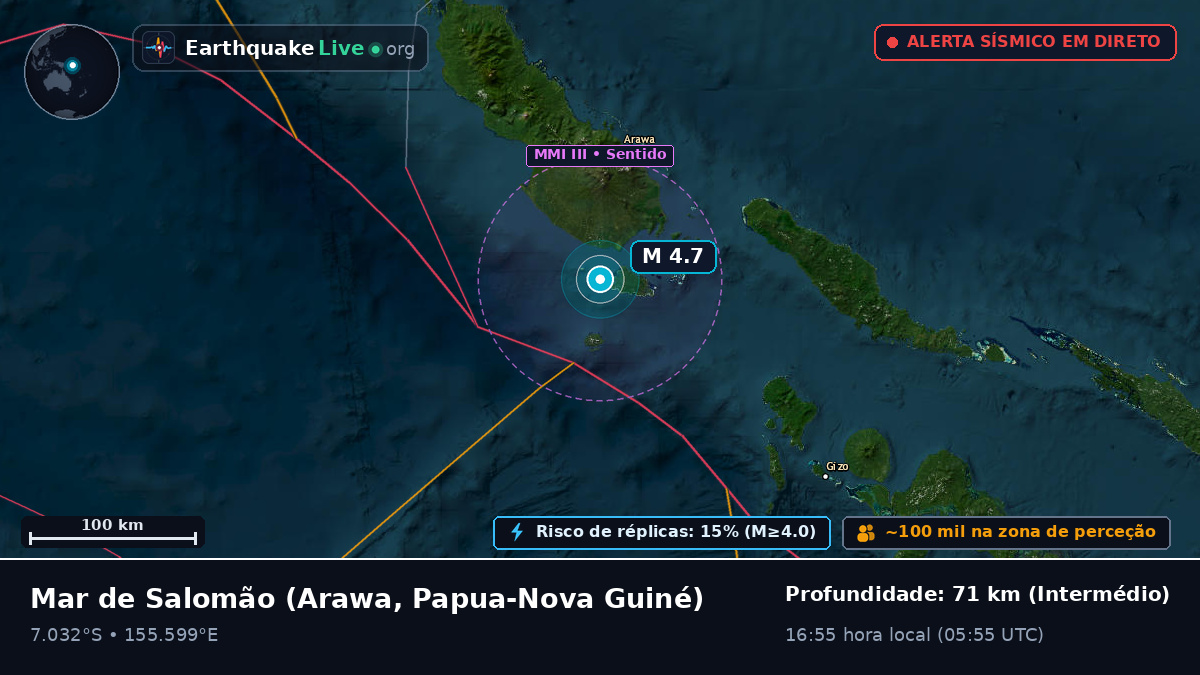 Mar de Salomão (Papua-Nova Guiné)
