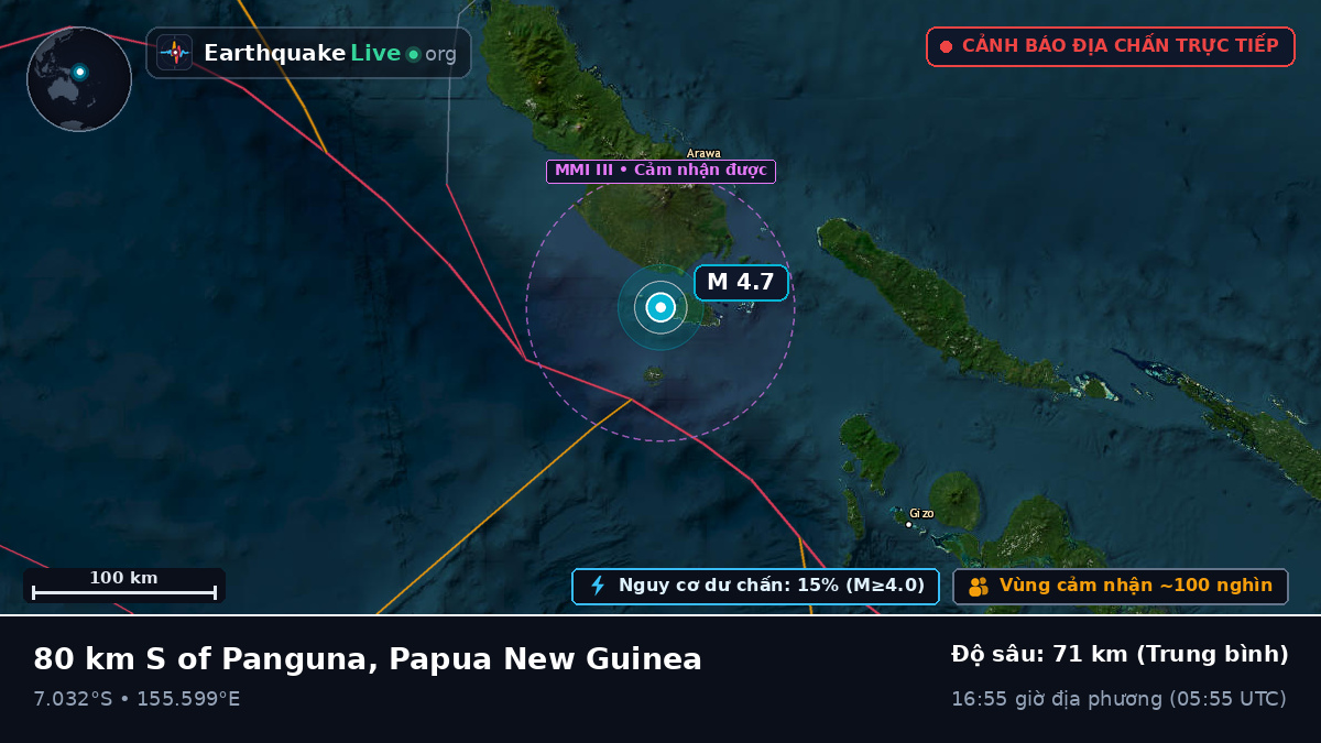 Biển Solomon (Papua New Guinea)