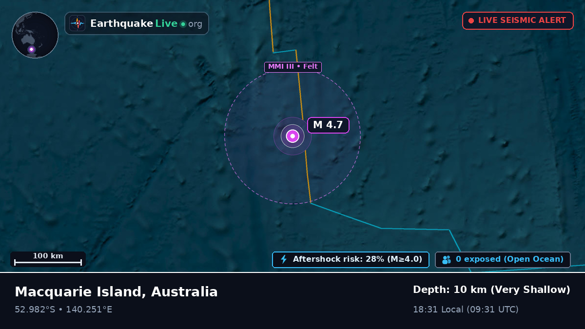 Indian Ocean (Australia)