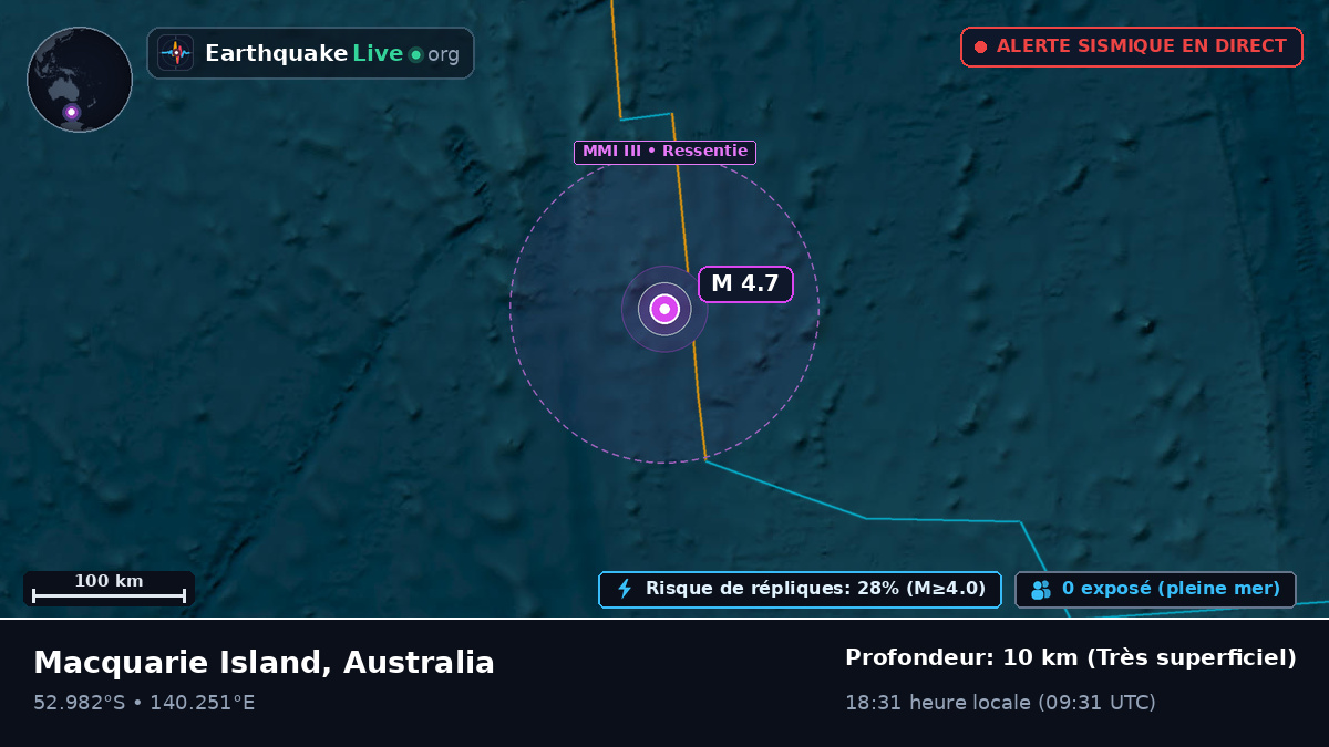 Océan Indien (Australia)