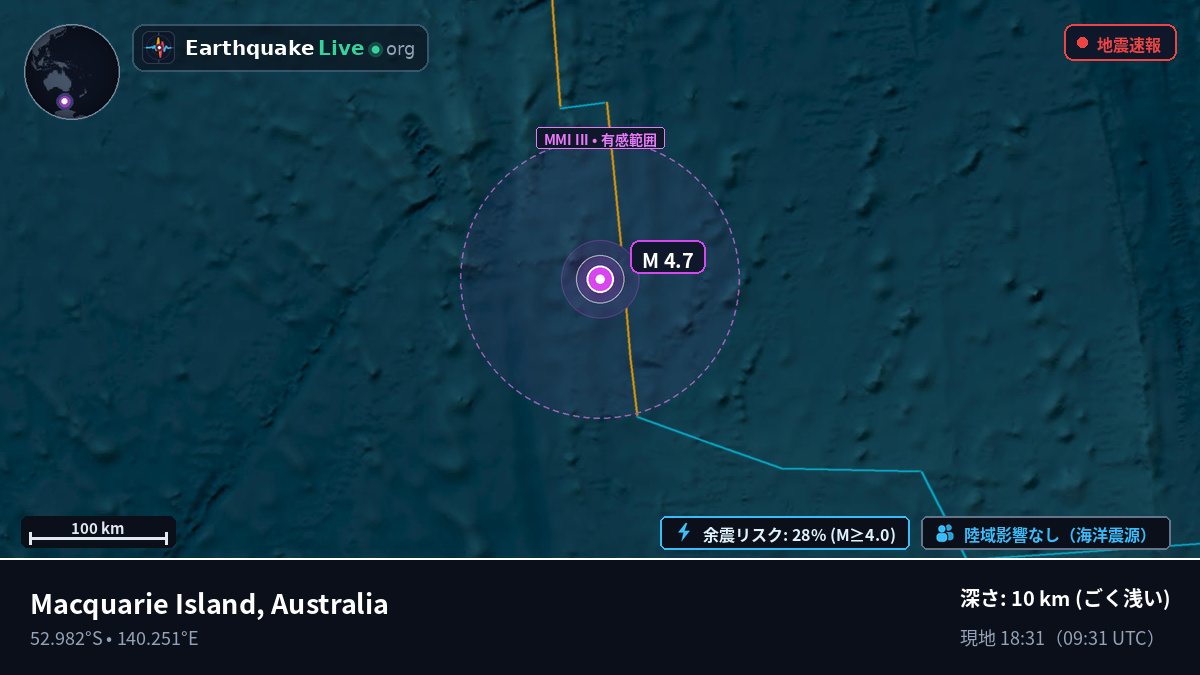 インド洋 (Australia)