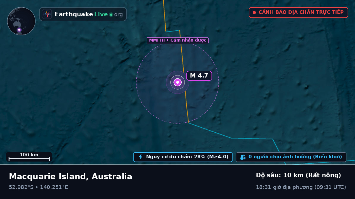 Ấn Độ Dương (Australia)