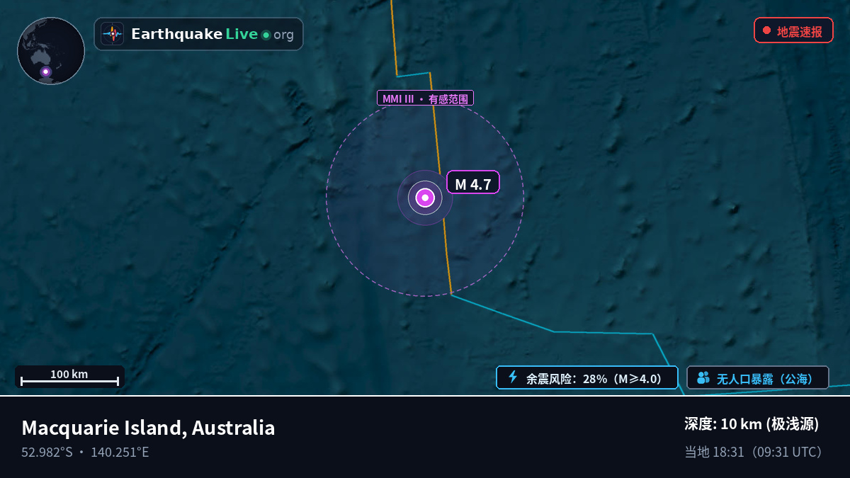印度洋 (Australia)