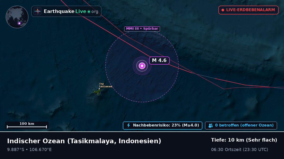 Indischer Ozean (Indonesien)