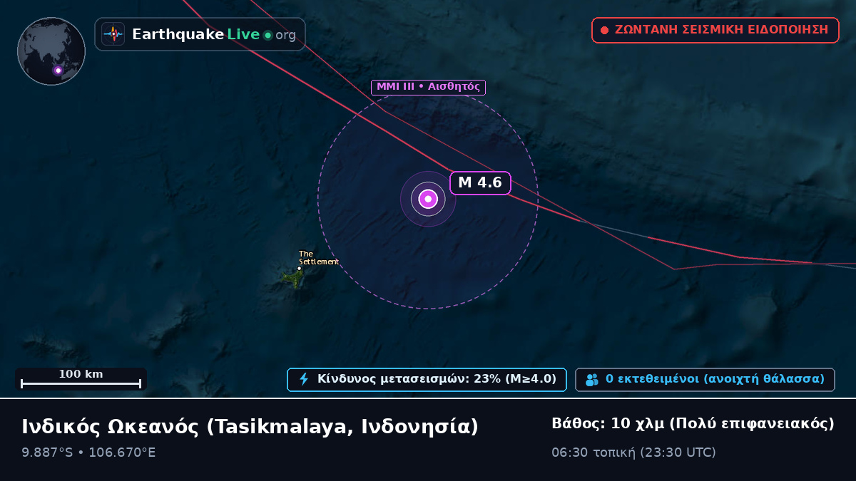 Ινδικός Ωκεανός (Ινδονησία)