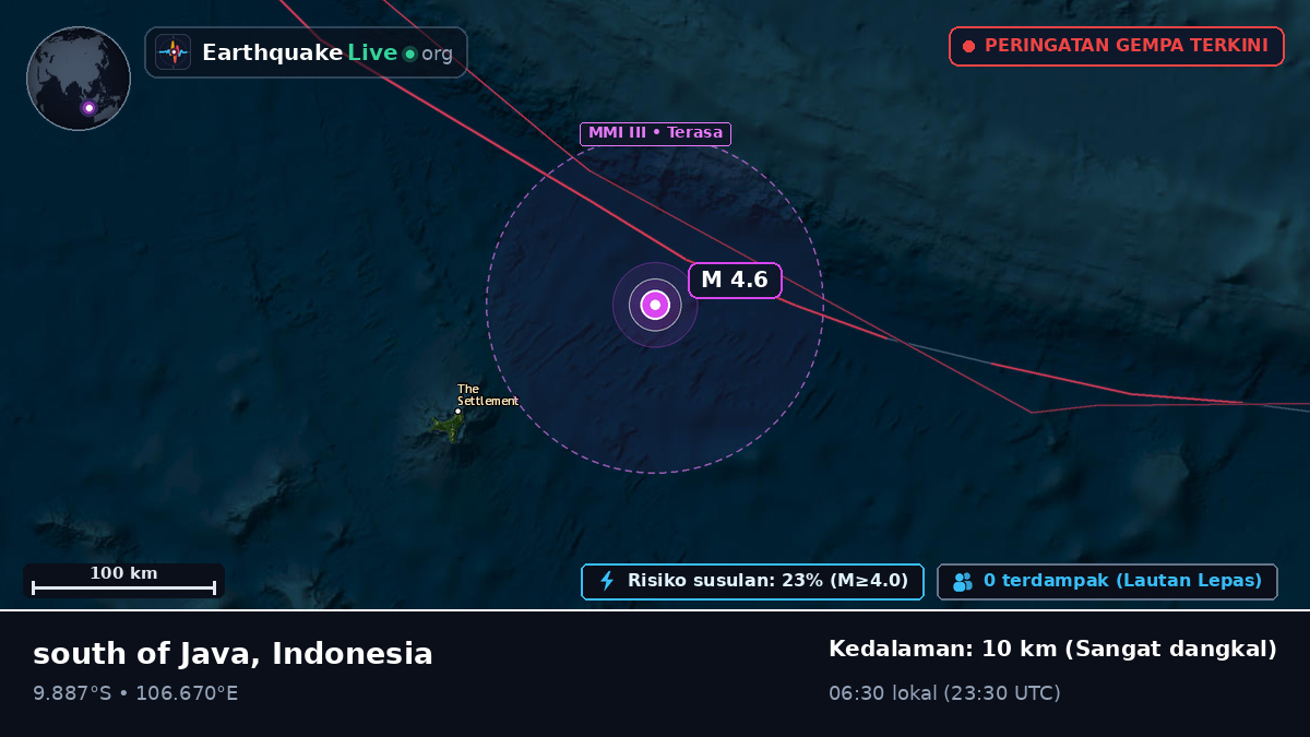 Samudra Hindia (Indonesia)