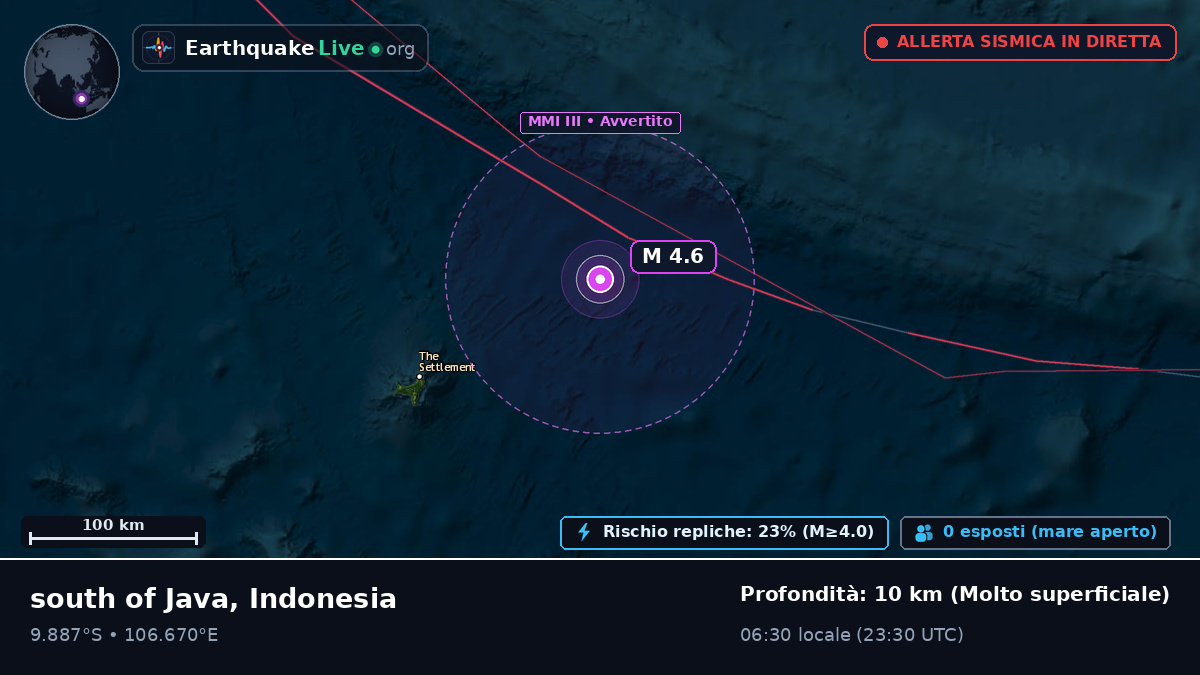 Oceano Indiano (Indonesia)