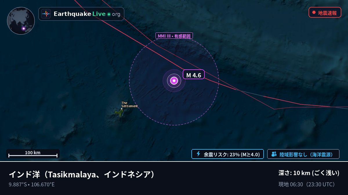 インド洋 (インドネシア)