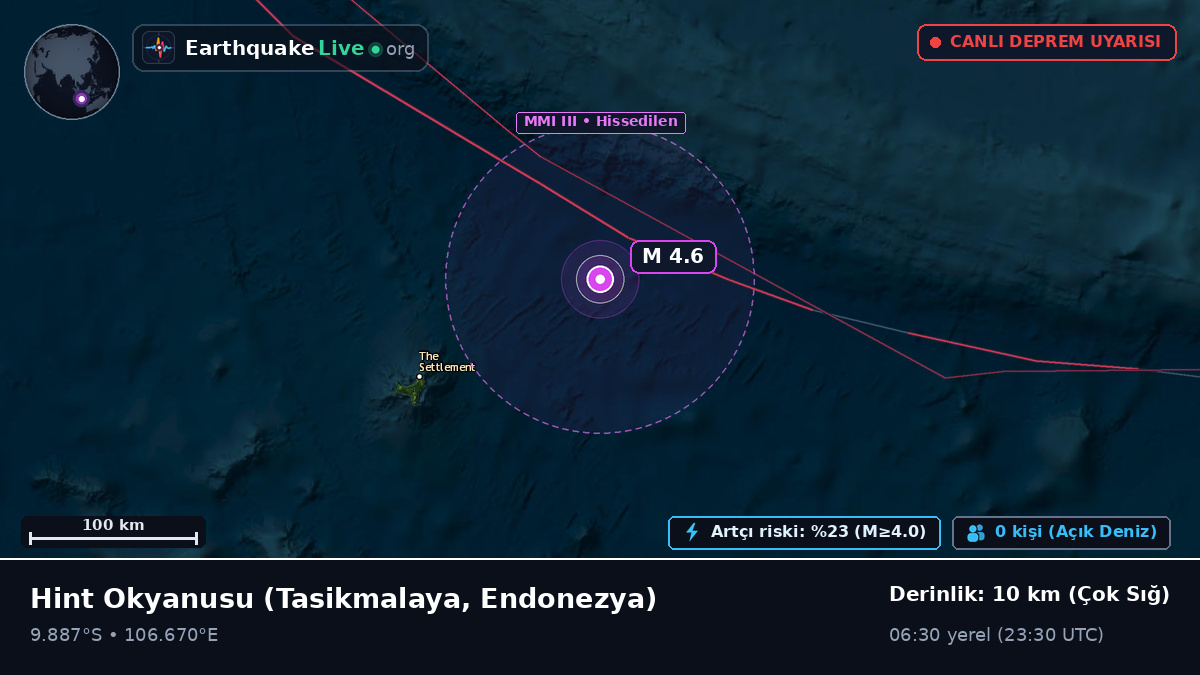Hint Okyanusu (Endonezya)