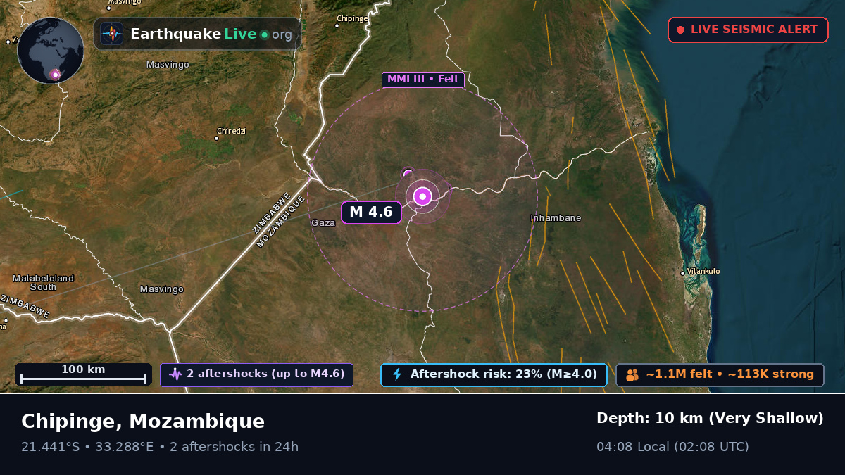 Sofala, Mozambique