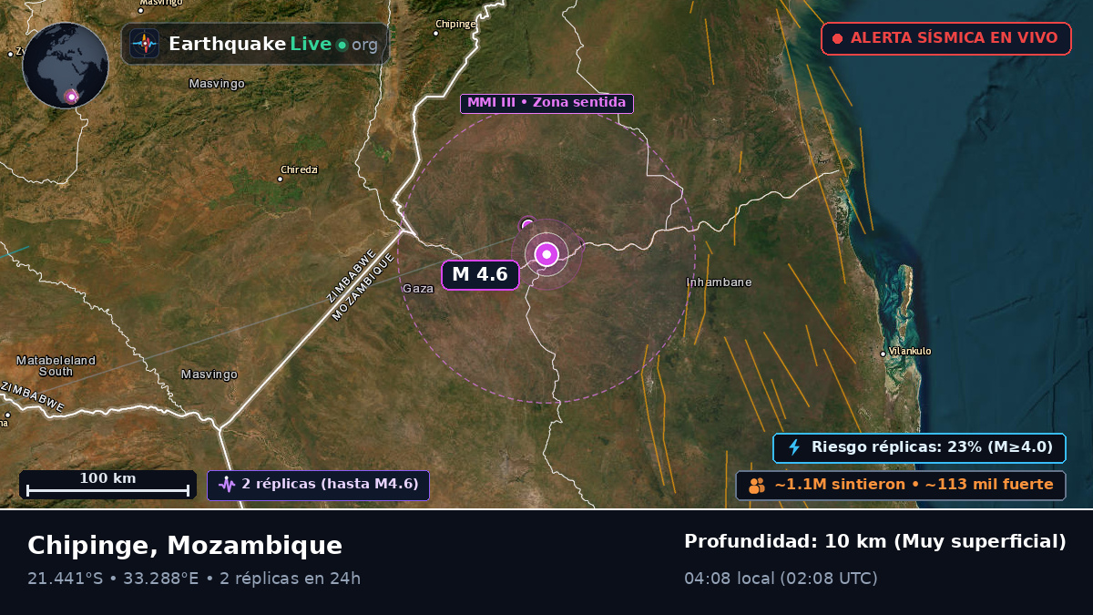 Sofala, Mozambique